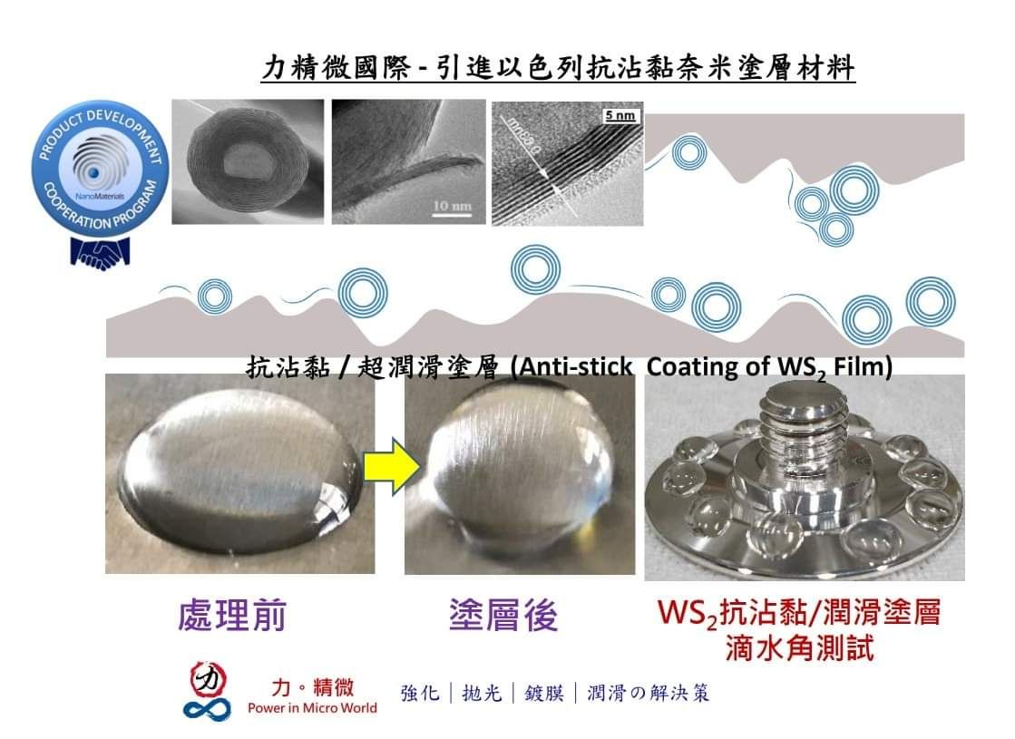 抗沾黏耐高溫|力精微國際研發奈米潤滑塗層