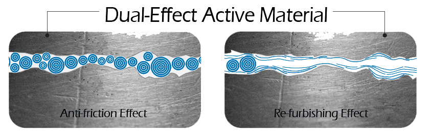 Fullerene (IF-WS₂) autonomously generates a lubricating film on metal surfaces. - IF-WS2 Nano fullerene Industrial Lubricating Additive