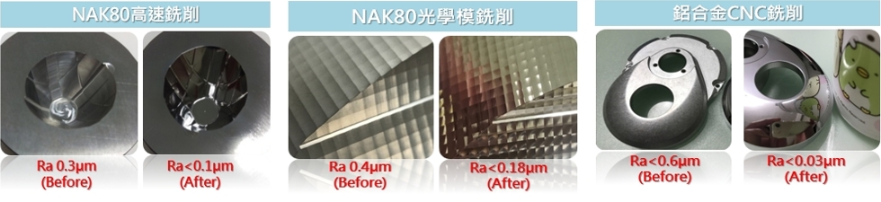 Jet Abrasive Mirror Polishing Technology Features - dry rapid polishing - Jet Abrasive Mirror Polishing