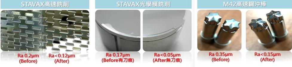 Jet Abrasive Mirror Polishing Technology Features - dry rapid polishing - Jet Abrasive Mirror Polishing